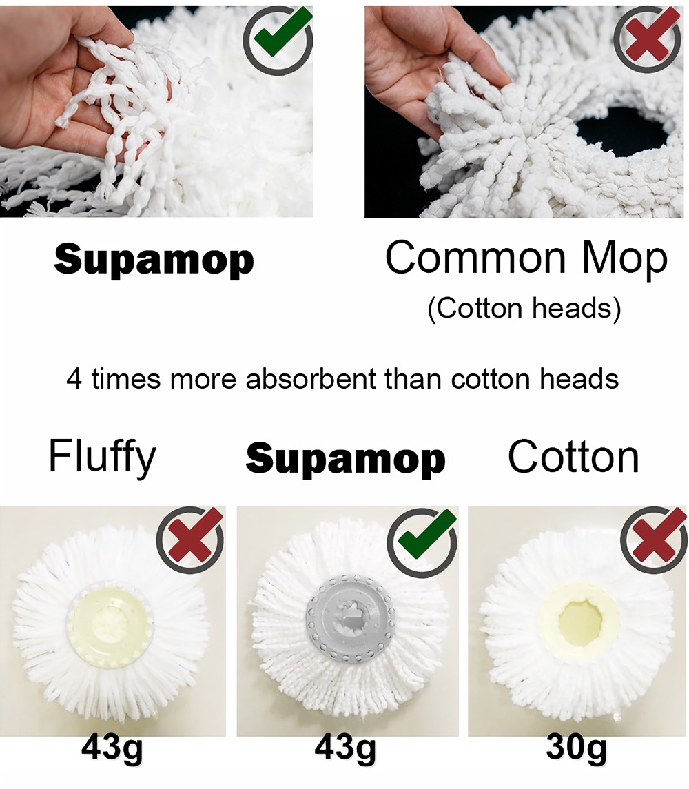 standard Refill Mop Head-4